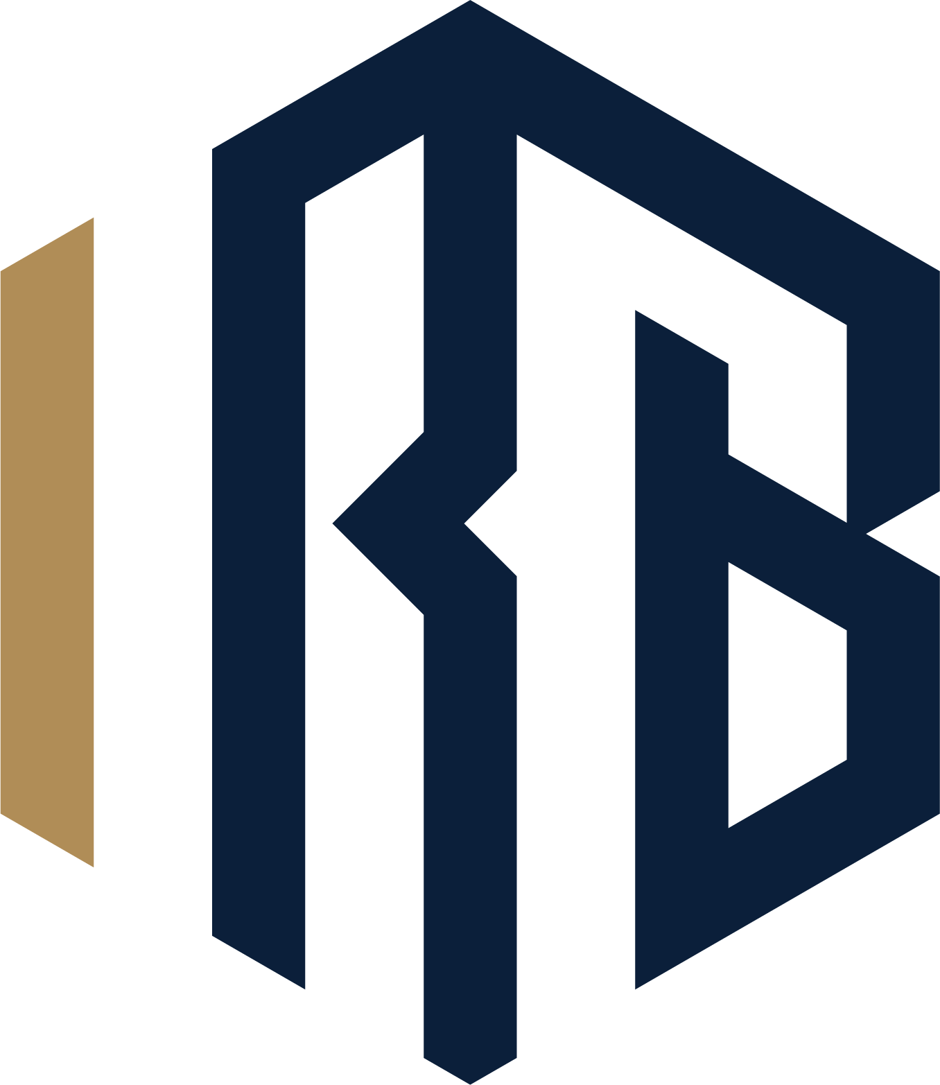 IRB